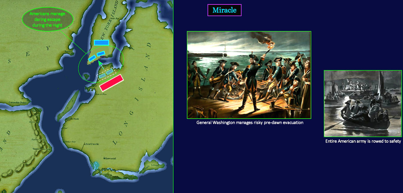 Evacuation of Long Island, 1776